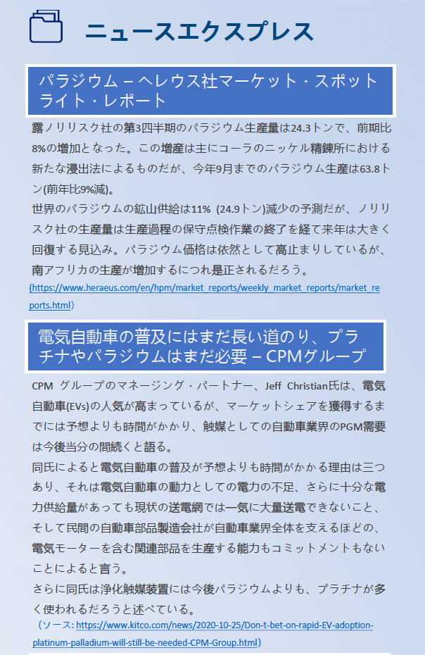 Wpicレポート プラチナ パラジウム週刊レポート 11 2 一般社団法人日本貴金属マーケット協会 Jbma