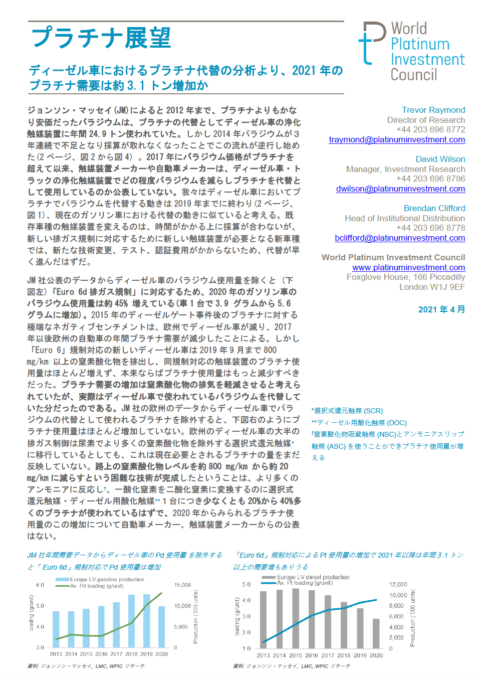 Wpicレポート プラチナ展望レポート 21年4月号 一般社団法人日本貴金属マーケット協会 Jbma